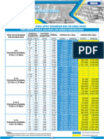 Pricelist Denya PVC SNI