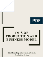 Q2 M6 4M'S OF PRODUCTION AND BUSINESS MODEL