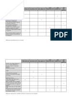 Actividad Leyes Aprendizaje Tema 1