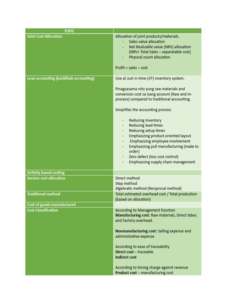 strategic-cost-management-summary-pdf-cost-accounting-lean