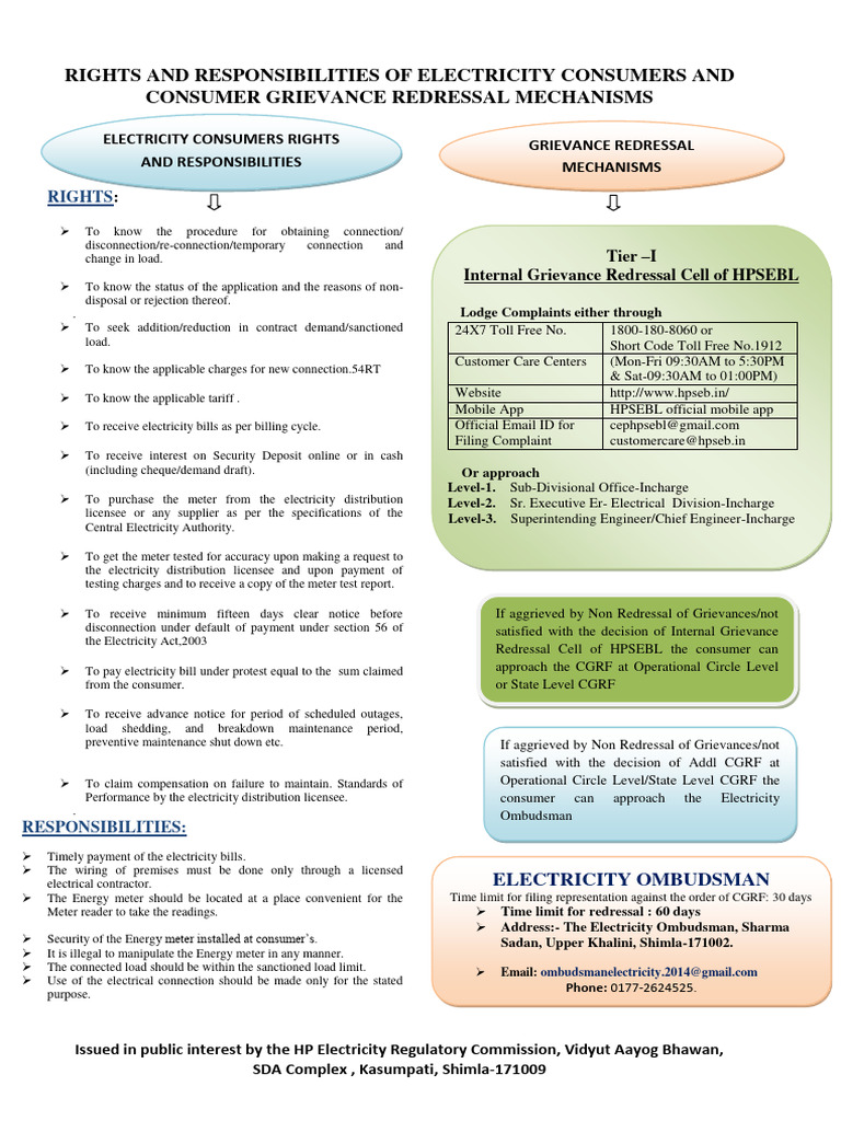 CGRF | PDF