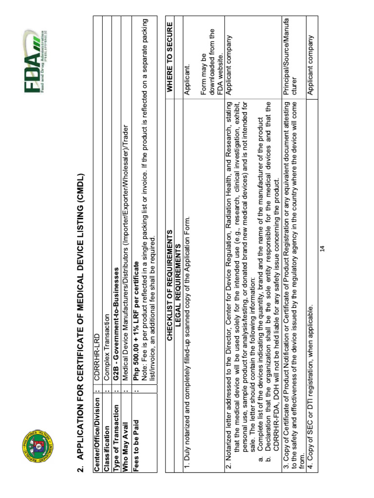 CMDL-CDRRHR-LRD-JUNE 2023 | PDF