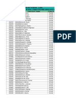 Physics - Form II (2024) - Form Two Pre Mock One March 2024 - March, 2024 Scores Sheet