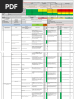 Last Minute Risk Analysis Guidelines | PDF | Risk | Risk Management