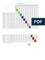 Jadwal Gatur