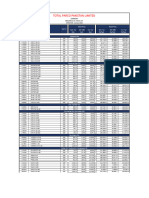 Total Industrial Lubricant List 01-Oct-23