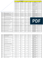 Rup Dki Jakarta 2024