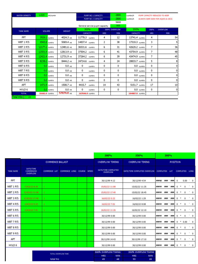 Ballast exchange calculations pdf freight transport watercraft