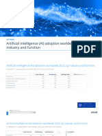 Statistic Id1112982 Ai Adoption in Organizations Worldwide 2022 by Industry and Function