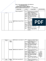 Corrected Second Semester Exam Time Table