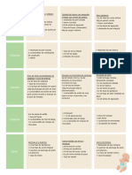 Plan de Clase Escolar Ordenado Celeste y Azul