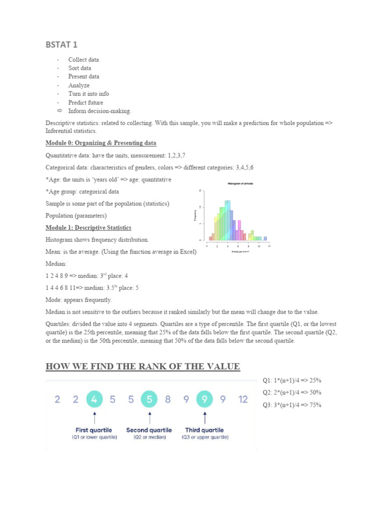 Descriptive Statistics Guide | PDF | Teaching Methods & Materials