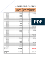 MTT - T08.2023bang Check Doanh So