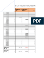 MTT - T05.2023bang Check Doanh So 2