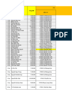 MTT - t06.2022 Bang Check Doanh So