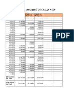 MTT - T04.2023bang Check Doanh So 2