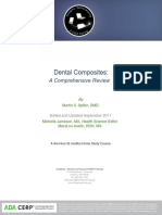 Dental Composites Gulf