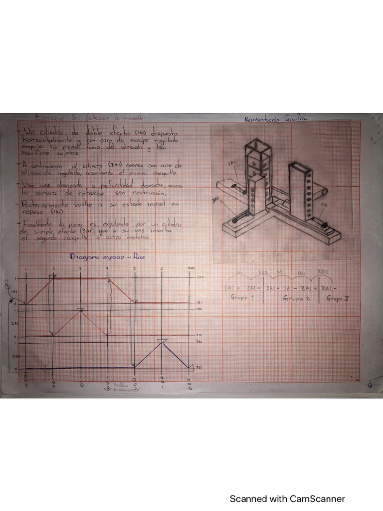 Primer Ejercicio 5 | PDF