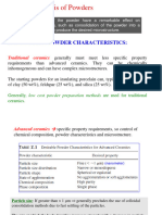 2 Synthesis of Powders