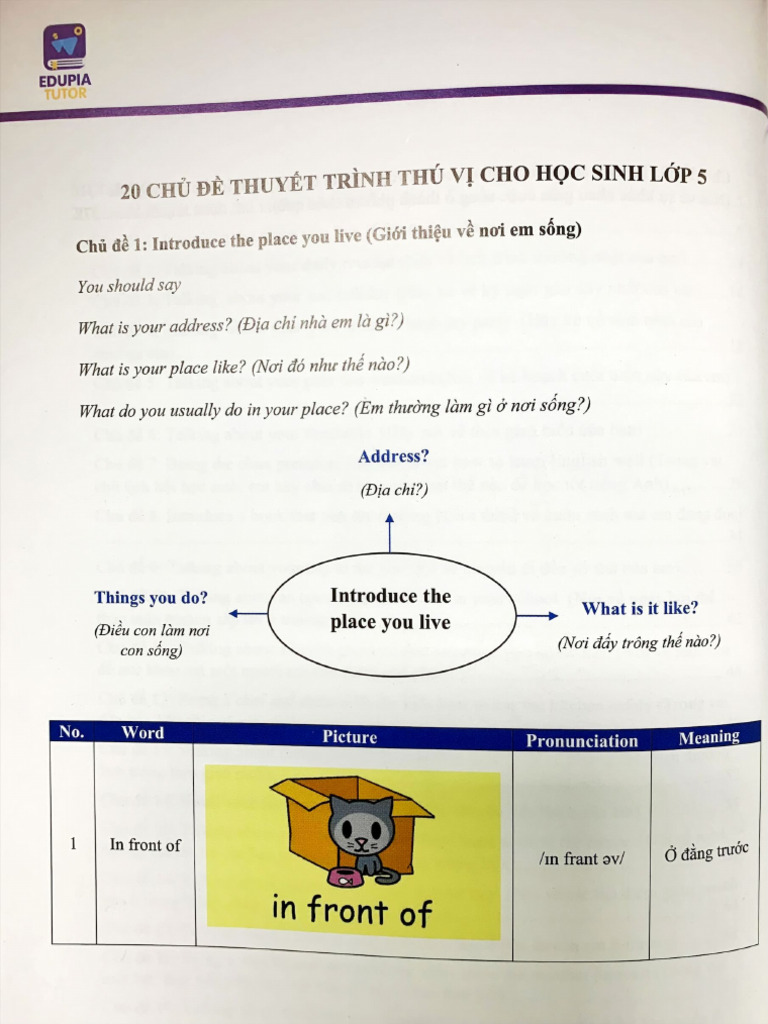 20 bai mau thuyet trinh tieng anh cho hoc sinh lop 5 pdf