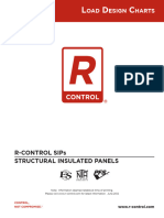 r-control-load-design-chart