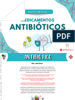mapas-de-antibiotico