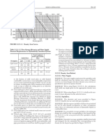 Extract NFPA-13 Water Supply Duration