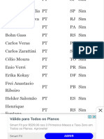 A Bandalha Do Fundão Como Se Posicionou Cada Deputado Na Primeira Votação - O Antagonista