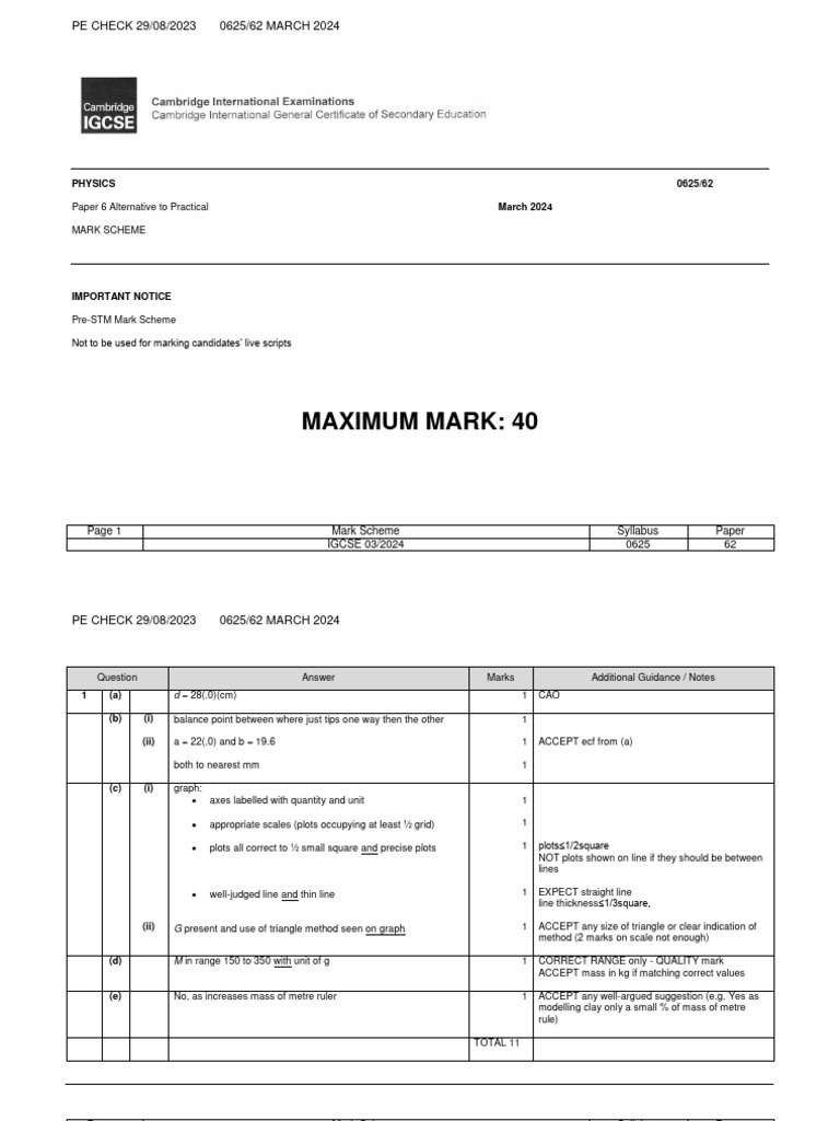 0625-fm-24-p6-ms-pdf-significant-figures-applied-mathematics