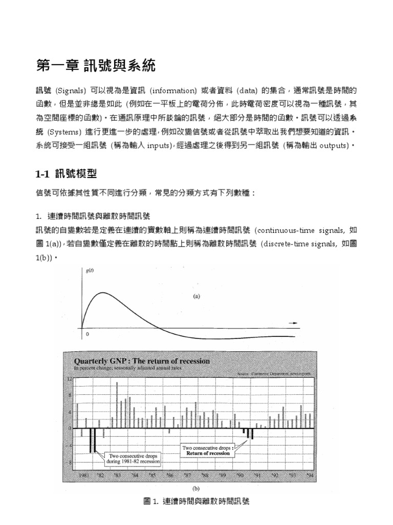 (Signals) (Information) (Data) (Systems) (Inputs) (Outputs) | PDF
