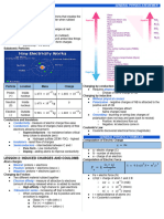 Gen Phys Summary