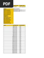 Web Lab Plan