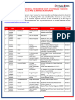 Excluded Hospital List