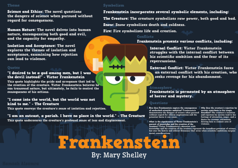 Frankenstien | PDF | Frankenstein | Good And Evil