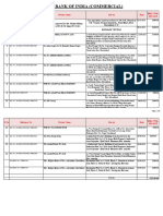 Final Sbi List