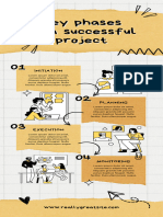 Proactive Social Media Practices Education Infographic in Green Pink Yellow Flat Graphic Style (2)