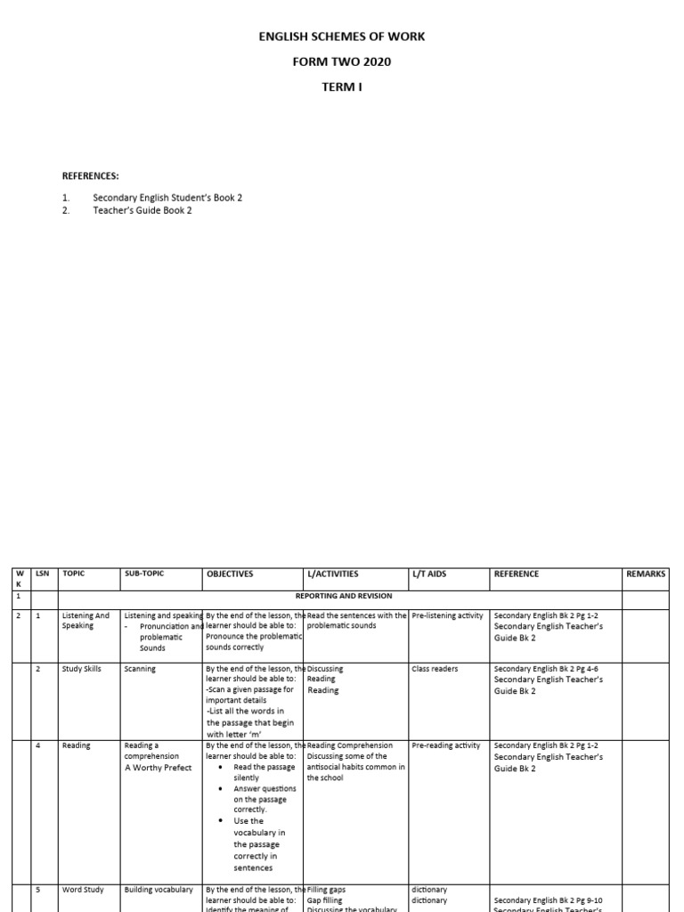 Form 2 English Schemes of Work 2020 | PDF | English Language | Reading ...