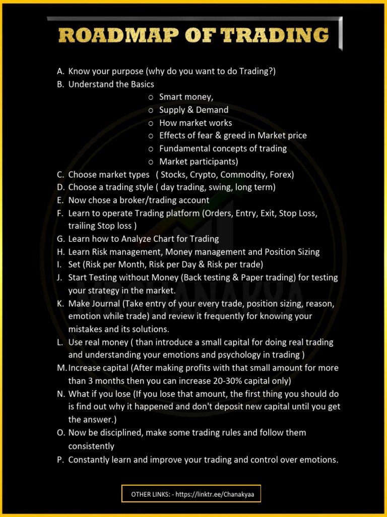 Trading Roadmap Pdf