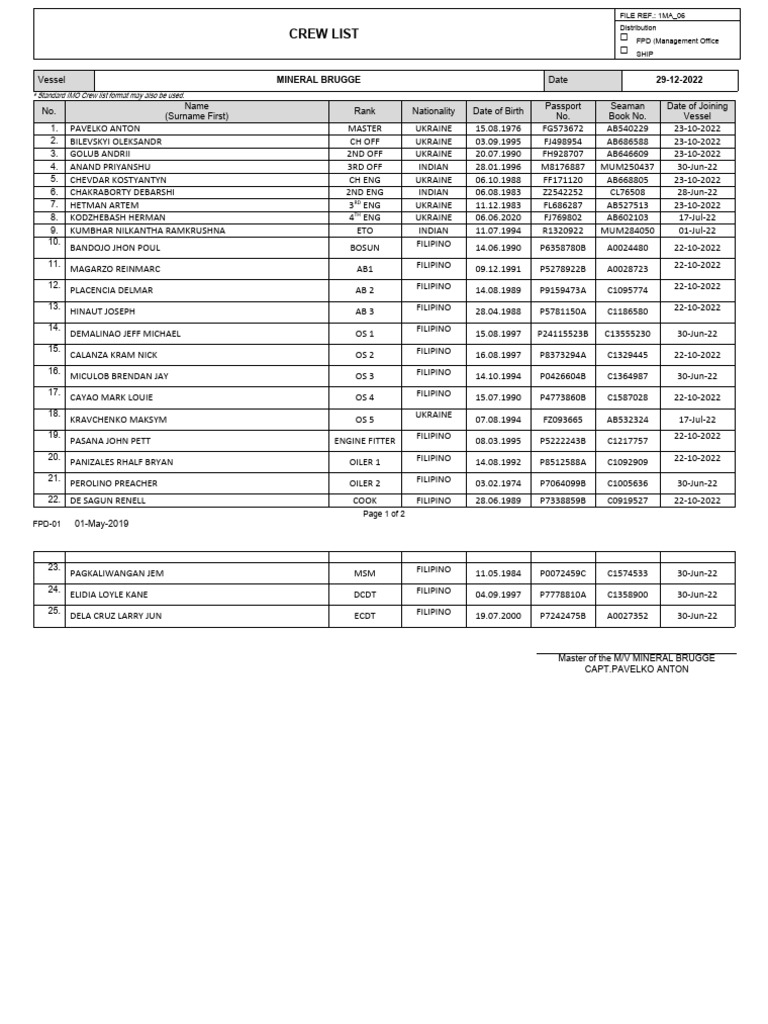 MNG Fpd-01 Crew List December 2022 | PDF