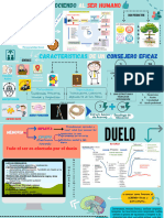 Gráfico Mapa de Valores Doodle Ilustrado Azul