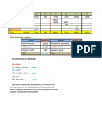 Correction B.fonctinnel