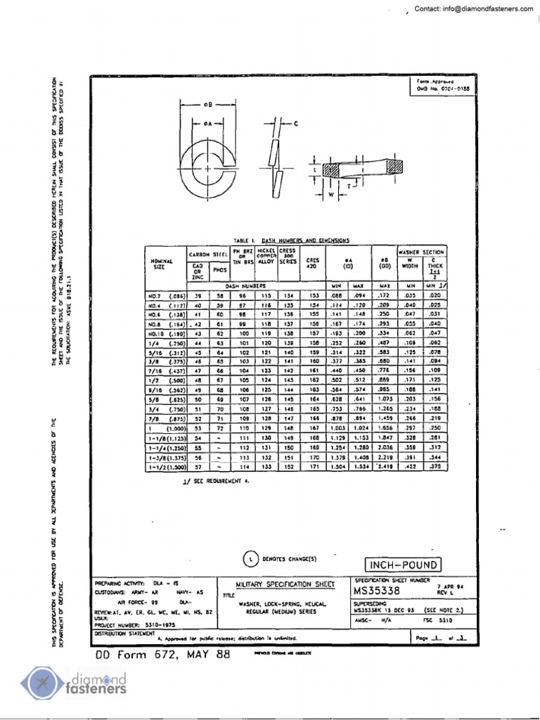MS35338L | PDF | Transition Metals | Physical Sciences