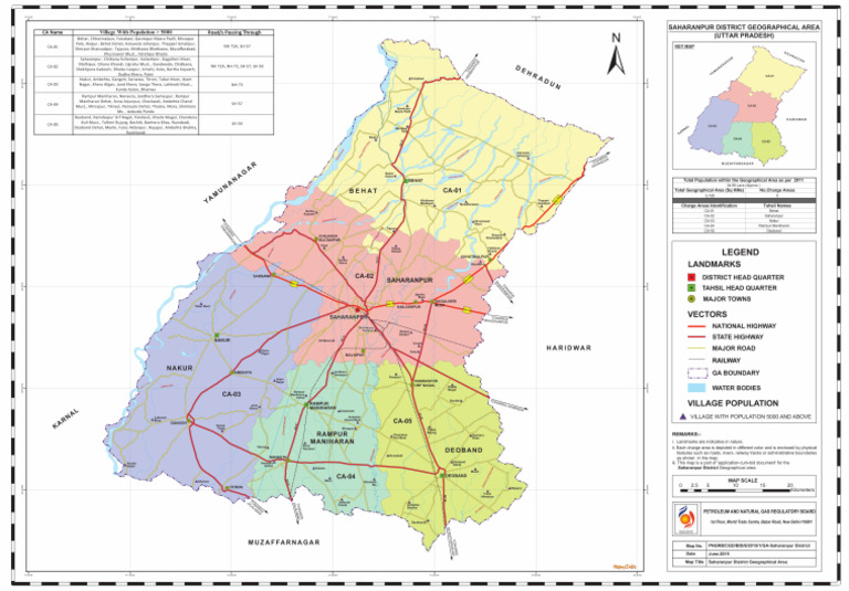 Saharanpur District Map PDF
