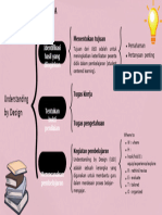 Ppg_m Wahib Ai_t2-Koneksi Antar Materi