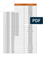 Beneficios Credicorp Enero - Marzo 2023