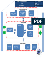 CA-OD02.01-F01 Mapa de procesos JC