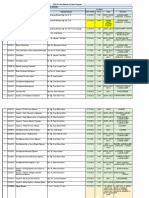 2023-2024 Özel Eği̇ti̇m Güncel Sinav Programi