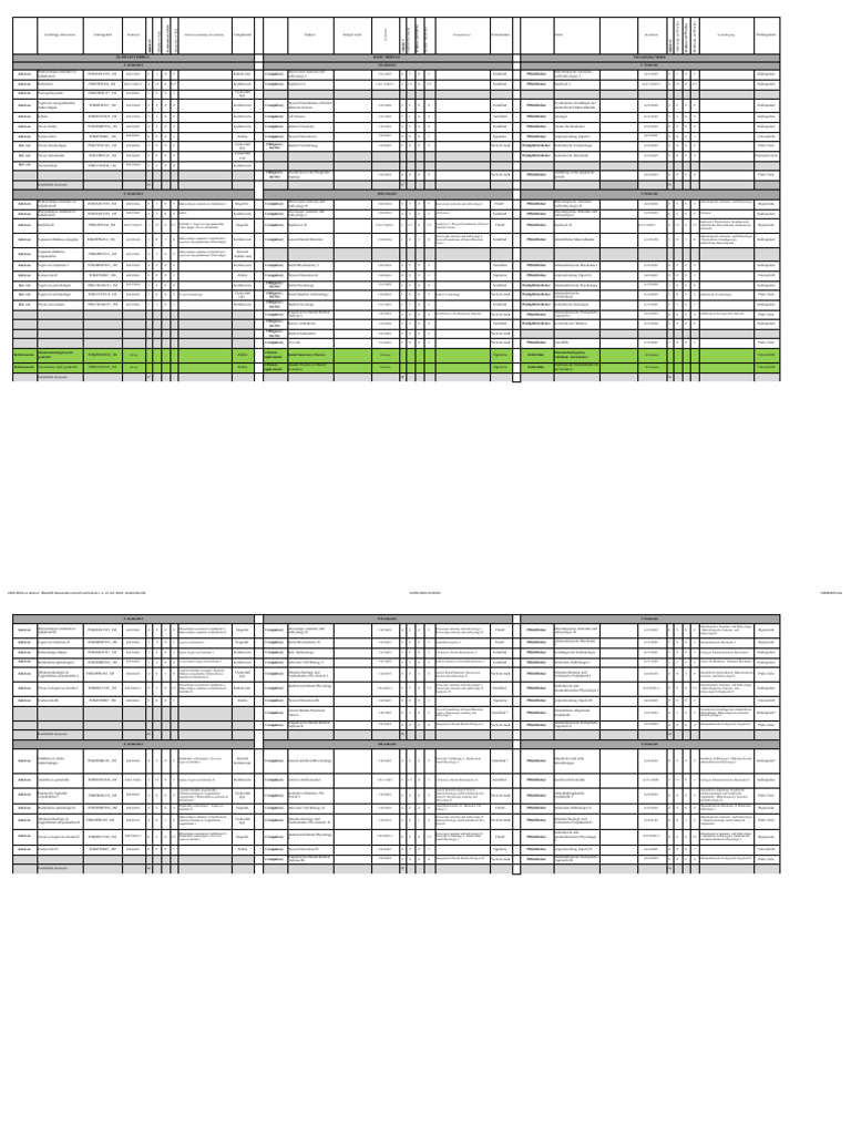 FOK Kurrikulum 2023. Szeptembertol Vegleges 1. Evf. 1 | PDF