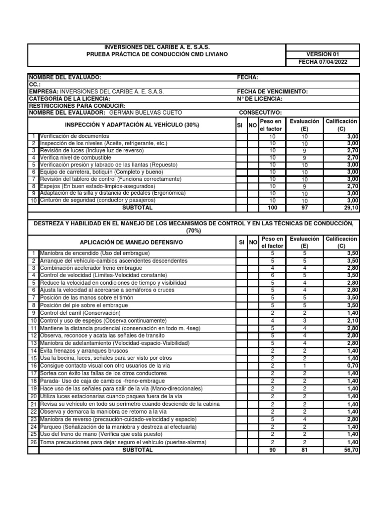 Prueba Práctica CMD Liviano 8 | PDF | Vehículo de motor | Vehículos