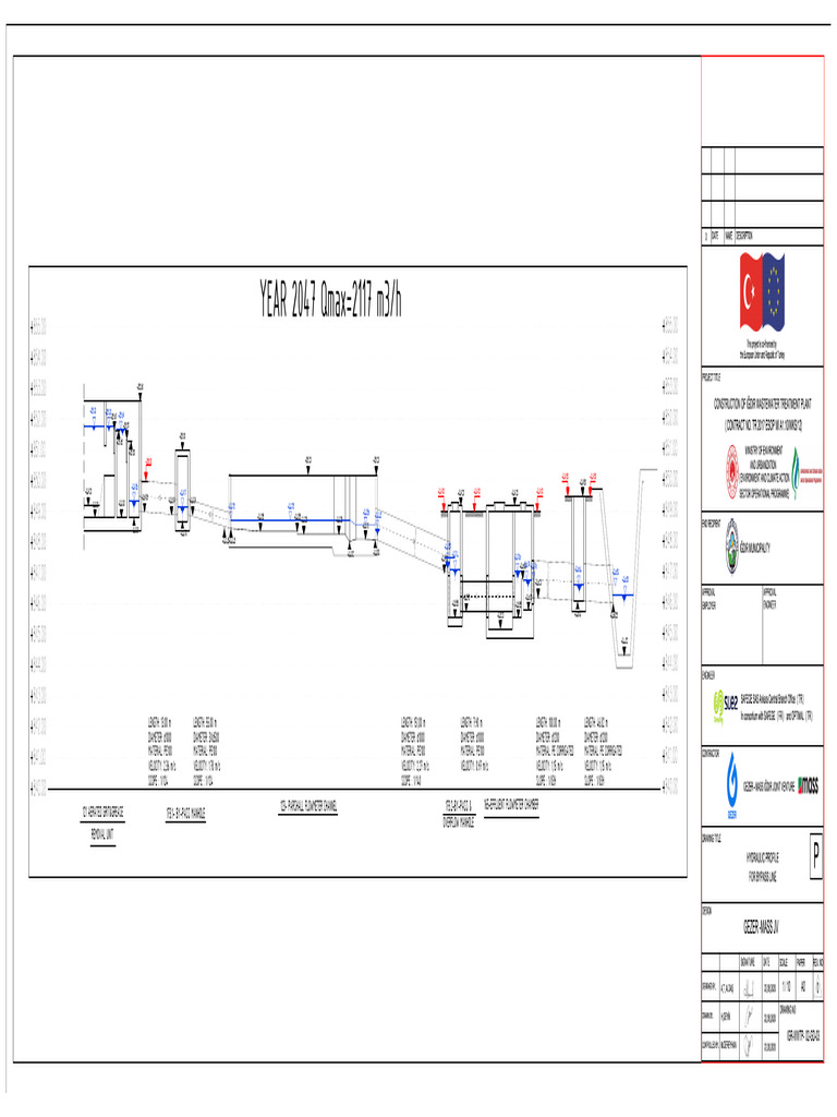 By-Pass Hydraulique Schéma 2047 | PDF | Sewerage | Hydraulic Engineering